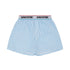 Soft Serve Boxer Short - Blue Stripe
